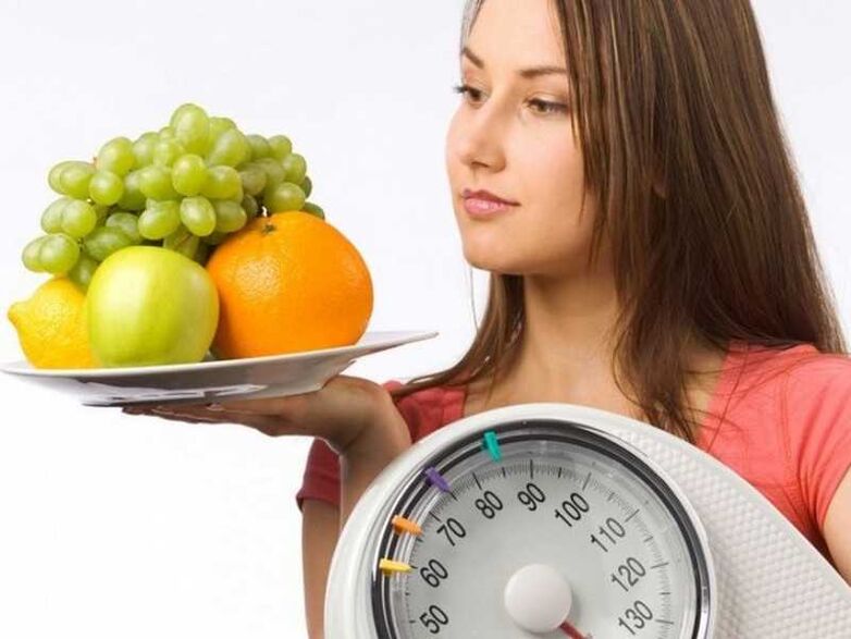 nutritional principles according to blood groups