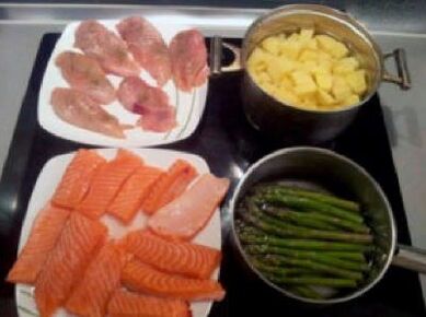 Keto Diet Foods