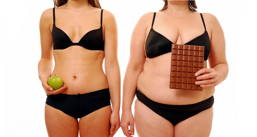 before and after weight loss with calorie counting